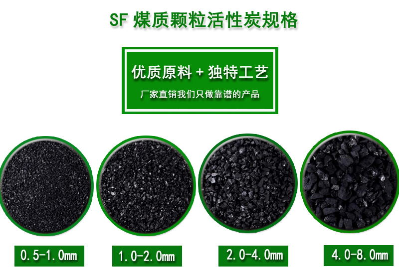 ú�|(zh��)�w������̿/ú�|(zh��)����̿Ҏ(gu��)��