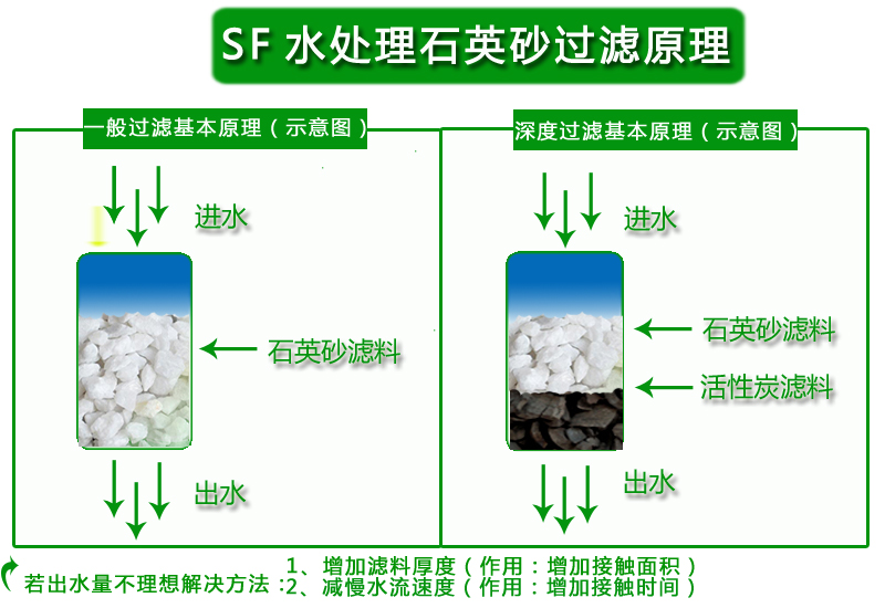 ʯӢɰ�V�ϣ��r����S��