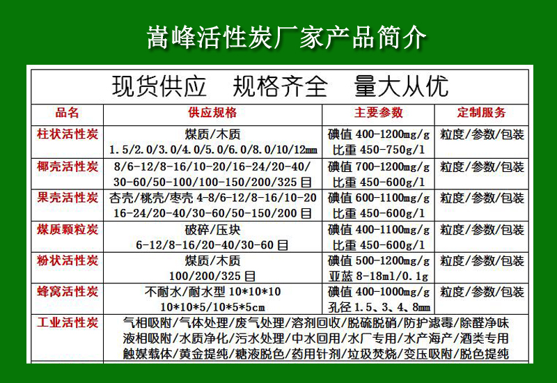 ��������̿��Ҭ������ˮ�w������̿�V�Ϯa(ch��n)Ʒ�D