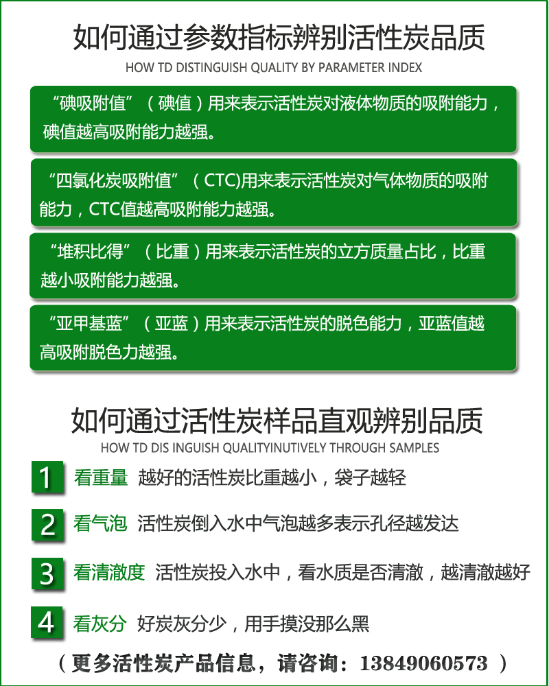 ��e��������̿Ʒ�|(zh��)�ķ�����Ҭ������̿���r����S�҈D