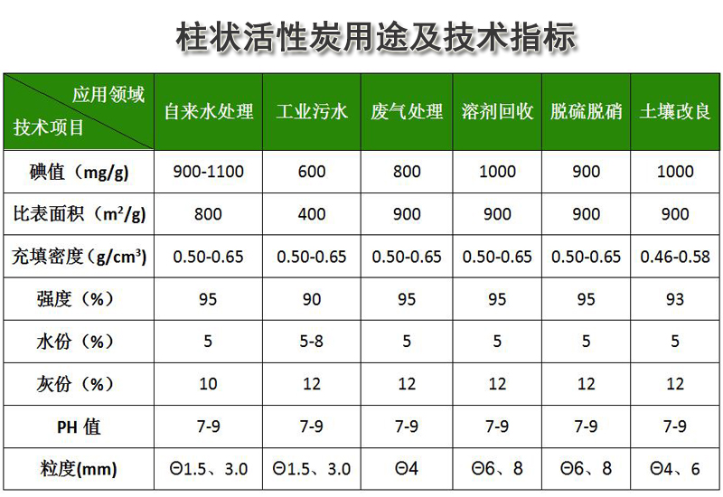 ú�|(zh��)�������̿�V�ϏS�Ҽ��g(sh��)ָ��(bi��o)�D