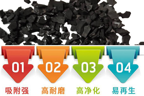 ����Ҭ����ˮ����̿�V�ϏS�����܃�(y��u)��(sh��)�D