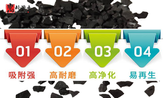 �Ӛ�|����|Ҭ��|��ˮ|����̿�V��|�S��|�������c