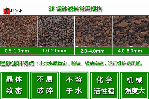 �iɰ�V��|�oú��|�V��|����̿|��ˮ|�S��