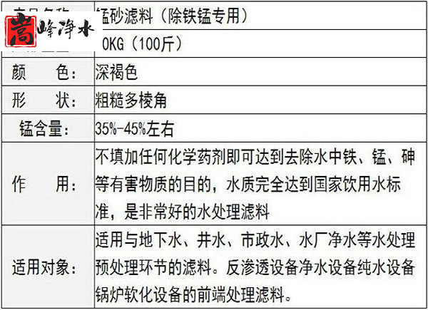 �iɰ�V��|�oú��|�V��|����̿|��ˮ|�S��