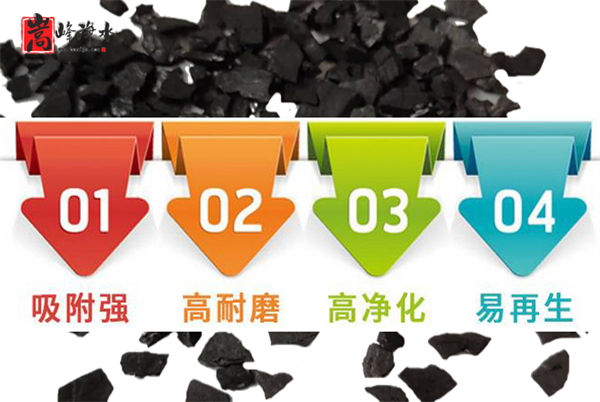 ����̿|��ˮ|�V��|���a(ch��n)|�S��|�r��|ʹ��|��(y��ng)��