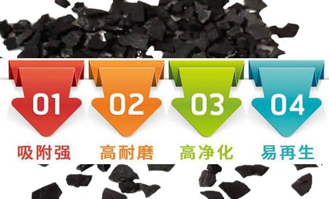 ����|�w��|��ˮ|Ҭ��|�r��|����̿|�V��|�S��|�l(f��)؛|Ч��|���a(ch��n)