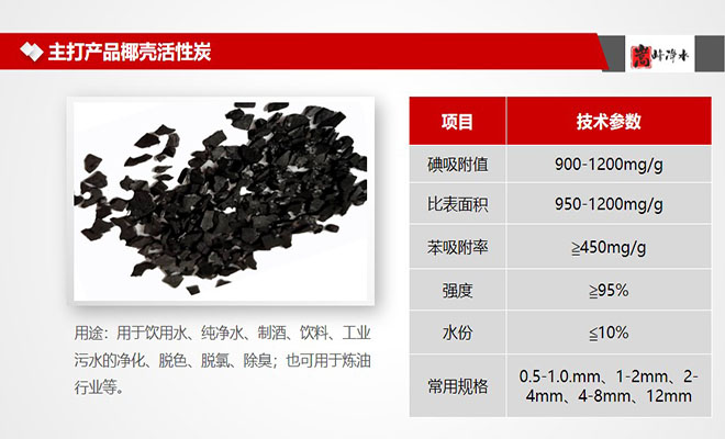 늏Sˮ̎���ù�������̿��Ҭ����ˮ������̿�V�ϏS�҈D