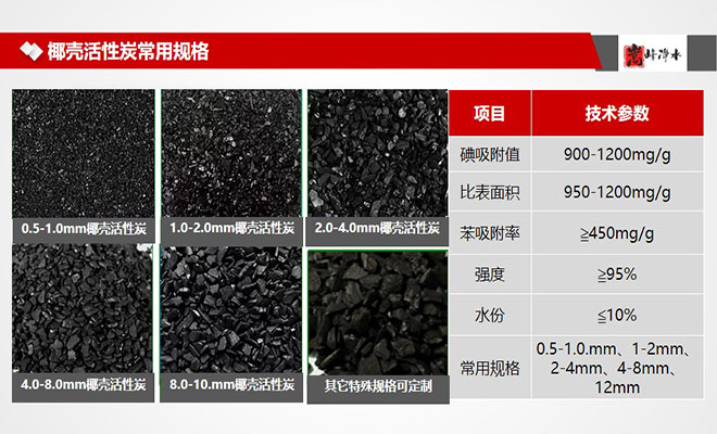 Ҭ������̿?j��)�ˮ���^(gu��)�V������������̿�V�ϏS(ch��ng)��Ҏ(gu��)��D