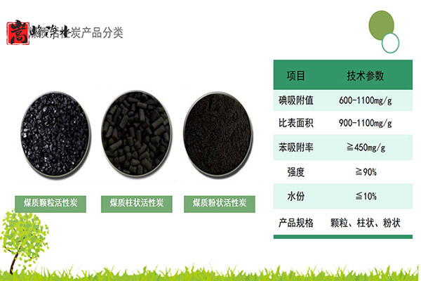 ����ˮ̎����ʹ�õĻ���̿��ʲô,�iɰ�V��,�oú���V��,ú�|(zh��)����̿,��������̿,ľ�|(zh��)����̿