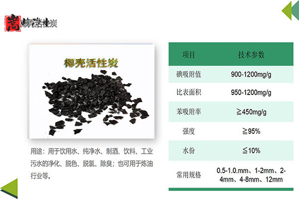 �LЧ�^�V��������Q��Ҭ����ˮ����̿׌����������,Ҭ������̿,Ҭ����ˮ����̿,����̿�V��,����̿