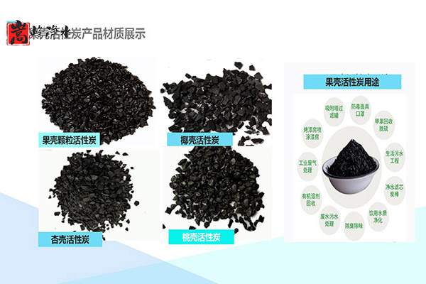 �ߵ�Ҭ������̿,��ˮ���ϵ������x��,�iɰ�V��,�oú���V��,ú�|����̿,��������̿,ľ�|����̿