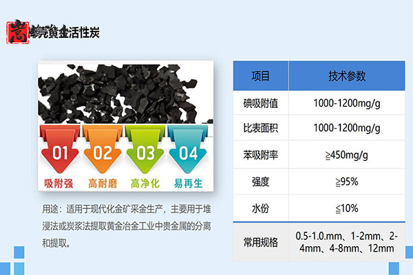 �ӱ�������Ҭ������̿,ú�|(zh��)�������̿,��������̿,����̿�V��,����̿�r(ji��)��