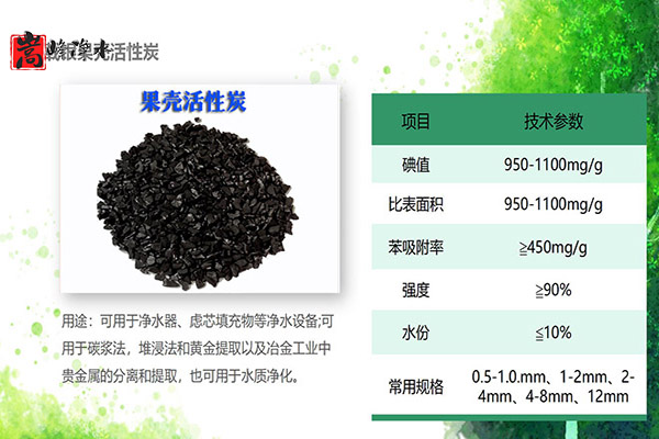 ��δ_����������̿�Ƿ���Ҫ���Q,��������̿,��ˮ����̿,ú�|(zh��)�������̿,Ҭ������̿