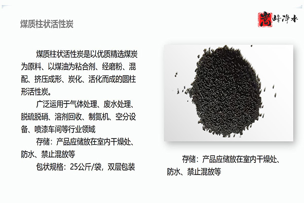 ú������̿��ˮ̎���ИI(y��)�ĵ����������iɰ�V��,�oú���V��,ú�|(zh��)����̿,��������̿,ľ�|(zh��)����̿