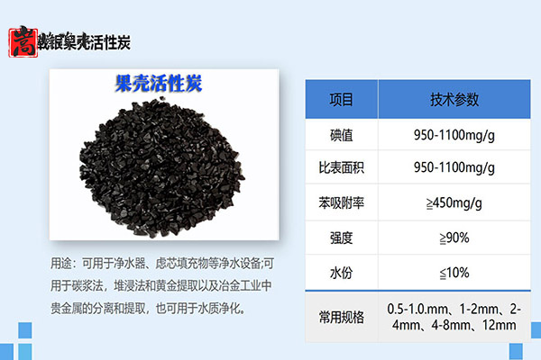 ��������̿��ʯ�ͻ����е���Ҫ��ɫ,�iɰ�V��,�o(w��)ú���V��,ú�|(zh��)����̿,��������̿,ľ�|(zh��)����̿