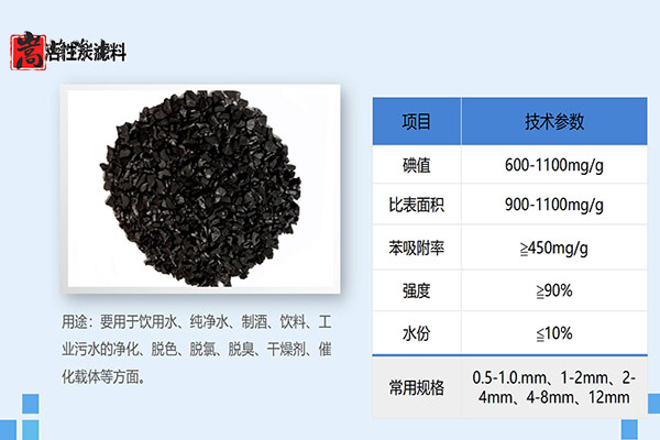 ����ˮ����Ч�����P(gu��n)�I����������̿���\(y��n)ݔ�̓�(ch��)��Ҫ�c(di��n),�iɰ�V��,�oú���V��,ú�|(zh��)����̿,��������̿,ľ�|(zh��)����̿