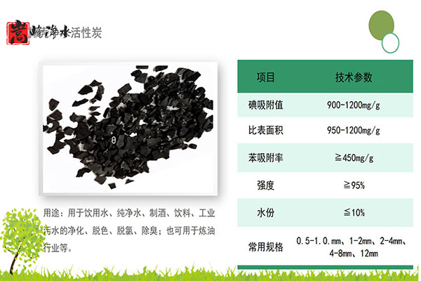  �Ĵ��_(d��)��Ҭ������̿,ú�|(zh��)�������̿,��������̿,����̿�V��,����̿?j��)r(ji��)��