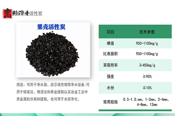 ��(d��)�������������w����̿��ʯ���е��P(gu��n)�I����,����̿,����̿�V��,ˮ̎��V��,ˮ̎������̿