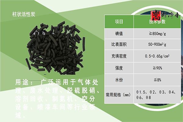 ���F(xi��n)�@Щ��r,��ԓ���Qú������̿�ˣ�,��������̿,��ˮ����̿,ú�|(zh��)�������̿,Ҭ������̿