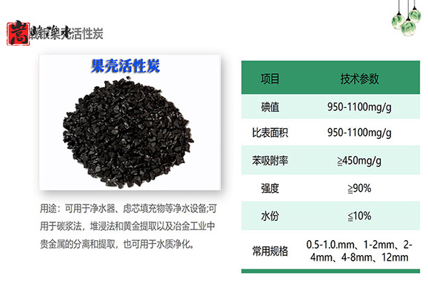 提升果殼活性炭水處理效能的關(guān)鍵舉措,果殼濾料,凈水藥劑,水處理濾料,活性炭濾料 提升果殼活性炭水處理效能的關(guān)鍵舉措,果殼濾料,凈水藥劑,水處理濾料,活性炭濾料