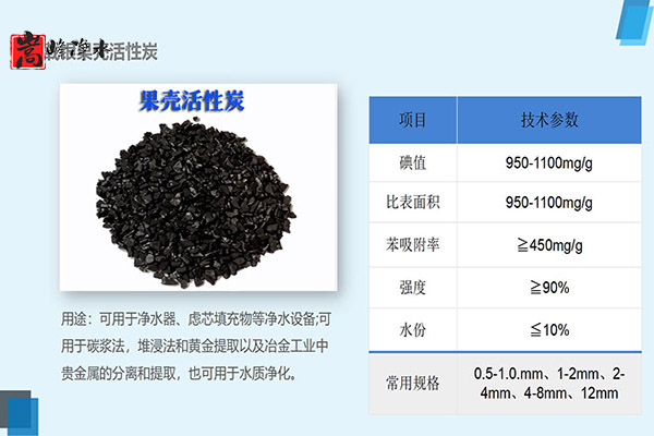 ���Lʹ�É���,��(w��n)��ˮ�|(zh��)����������̿���ԁ�ˮ�S������,��������̿,��ˮ����̿,ú�|(zh��)�������̿,Ҭ������̿