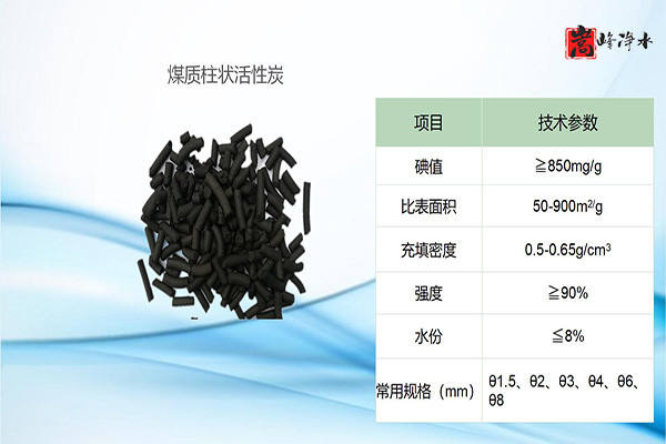 ú�|(zh��)�������̿���ڵ���Ҫ��ȫע�����(xi��ng)����Щ��,Ҭ������̿,Ҭ����ˮ����̿,����̿�V��,����̿