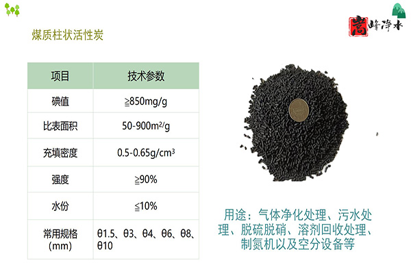 �U������̿�������ã��YԴ�Ļؚw,ú�|(zh��)�w������̿,ú�|(zh��)����̿,ú�|(zh��)�������̿,��������̿,����̿�V��,����̿�r(ji��)��
