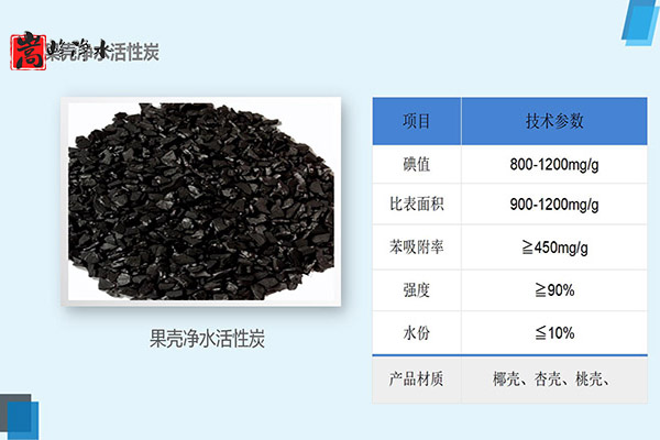 ʹ�û���̿�Uˮ̎��ע�����(xi��ng)��,�iɰ�V��,�oú���V��,ú�|(zh��)����̿,��������̿,ľ�|(zh��)����̿