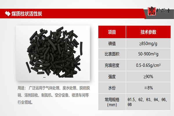 ú�������̿�����aԭ��,��������̿,��ˮ����̿,ú�|�������̿,Ҭ������̿