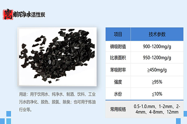 ������Ҭ�����ߵ�ֵ����ˮ��ˮ̎�����ԁ�ˮ����������̿�V�ϏS�ң����܈D