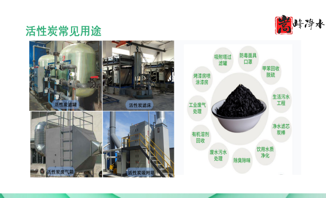 ������Ҭ�����ߵ�ֵ����ˮ��ˮ̎�����ԁ�ˮ����������̿�V�ϏS�ң������̈D