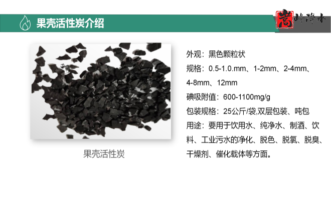 ��������ˮ���ߵ�ֵ��ˮ̎�����ԁ�ˮ�������U��̎��������̿�V�ϣ��S�ң��F(xi��n)��(ch��ng)�D