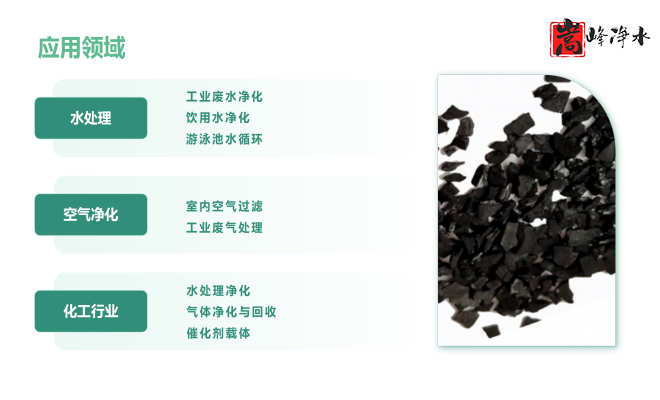 ��������ˮ���ߵ�ֵ��ˮ̎�����ԁ�(l��i)ˮ�������U��̎��������̿�V�ϣ��S�ң���(y��ng)���I(l��ng)��D