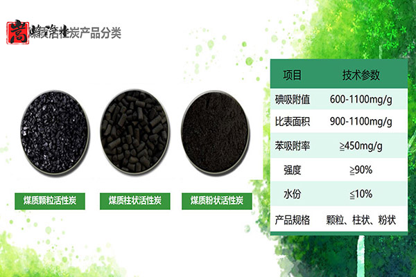 Ҭ�����������ߵ�ֵ����ˮ̎�����ԁ�ˮ����������̿���o��ú�V�ϣ��S�ң����ƈDҬ�����������ߵ�ֵ����ˮ̎�����ԁ�ˮ����������̿���o��ú�V�ϣ��S�ң����ƈD