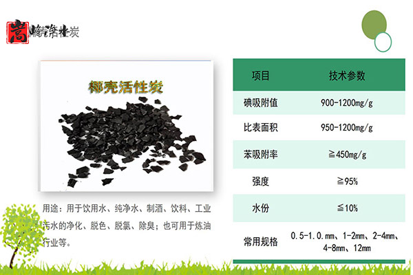 Ҭ�����������ߵ�ֵ����ˮ̎�����ԁ�(l��i)ˮ����������̿���o(w��)��ú�V�ϣ��S�ң��ӹ��D