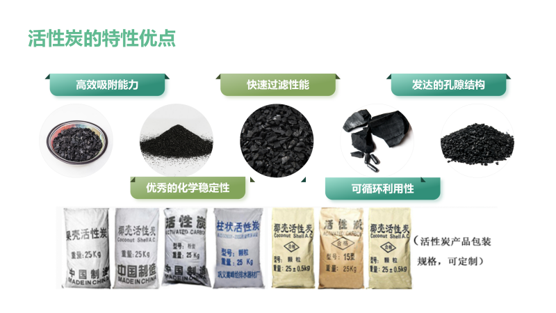 ������Ҭ�����ߵ�ֵ����ˮ��ˮ̎�����ԁ�ˮ����������̿�V�ϏS�����܃�(y��u)�c(di��n)�D