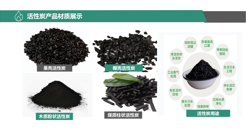 Ҭ�����������ߵ�ֵ����ˮ̎�����ԁ�ˮ����������̿���S�Ҳ��|չʾ�D