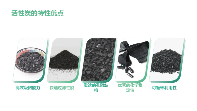 ������Ҭ�����ߵ�ֵ����ˮ��ˮ̎�����ԁ�(l��i)ˮ����������̿�V�ϏS�����ԃ�(y��u)�c(di��n)�D