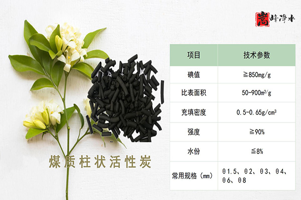 ˮ̎������̿�V�ϣ��������ߵ�ֵҬ������ˮ���ԁ�ˮ�������U��̎�����������̿�S�ң����܈D