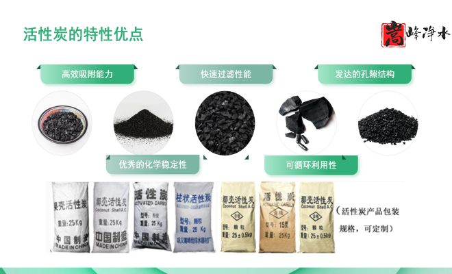 ������Ҭ�����ߵ�ֵ����ˮ��ˮ̎�����ԁ�ˮ����������̿�V�ϏS�ң����܈D