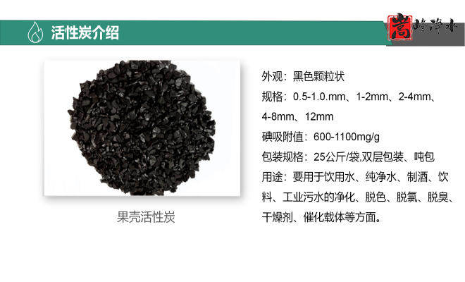 ��������ˮ���ߵ�ֵ��ˮ̎�����ԁ�(l��i)ˮ�������U��̎��������̿�V�ϣ��S�ң��ӹ��D