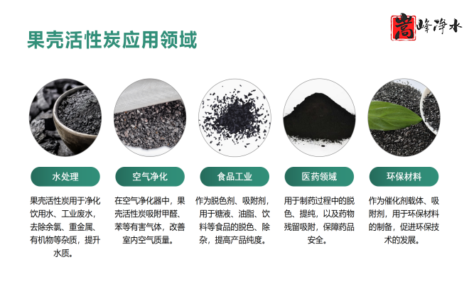 ��������ˮ���ߵ�ֵ��ˮ̎�����ԁ�ˮ�������U��̎��������̿�V�ϣ��S�ң������I��D