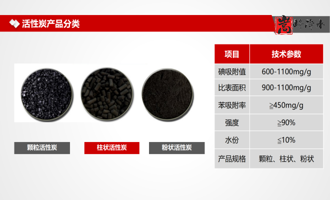 ��������ˮ���ߵ�ֵ��ˮ̎�����ԁ�(l��i)ˮ�������U��̎��������̿�V�ϣ��S�ң�Ҏ(gu��)��D