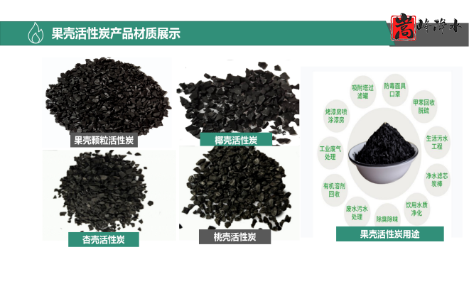 ��������ˮ���ߵ�ֵ��ˮ̎�����ԁ�(l��i)ˮ�������U��̎��������̿�V�ϣ��S�ң�Ҏ(gu��)��D