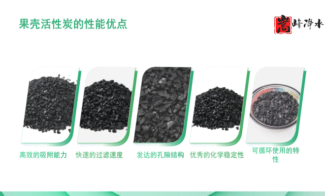 ������Ҭ�����ߵ�ֵ����ˮ��ˮ̎�����ԁ�ˮ����������̿�V�ϏS�ң���(y��u)�c(di��n)�D