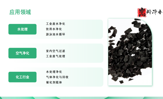 ��������ˮ���ߵ�ֵ��ˮ̎�����ԁ�ˮ�������U��̎��������̿�V�ϣ��S�ң���(y��ng)���I(l��ng)��D