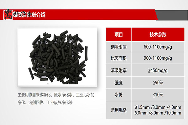 ������Ҭ�����ߵ�ֵ����ˮ��ˮ̎�����ԁ�ˮ����������̿�V�ϏS�ң���(y��u)�c(di��n)�D