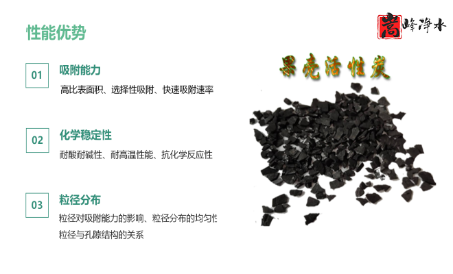 ������Ҭ�����ߵ�ֵ����ˮ��ˮ̎�����ԁ�(l��i)ˮ����������̿�V�ϏS(ch��ng)�ң���(y��u)��(sh��)�D