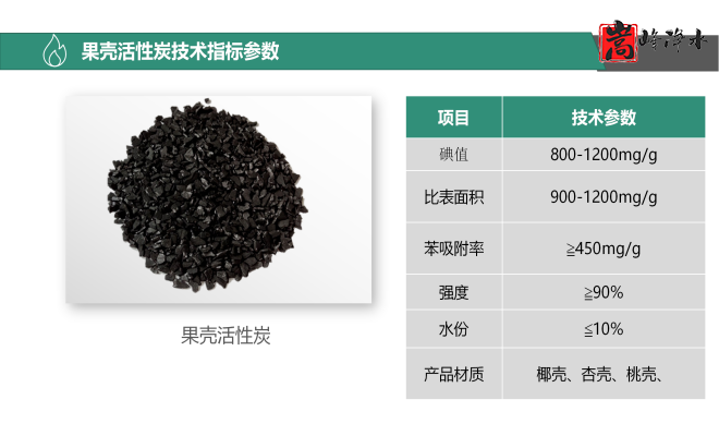 果殼|椰殼|高碘值|凈水|水處理|自來(lái)水凈化|活性炭濾料廠家|規(guī)格圖 果殼|椰殼|高碘值|凈水|水處理|自來(lái)水凈化|活性炭濾料廠家|規(guī)格圖